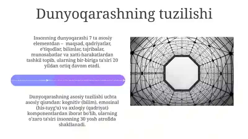 Dunyoqarashning mohiyati 4