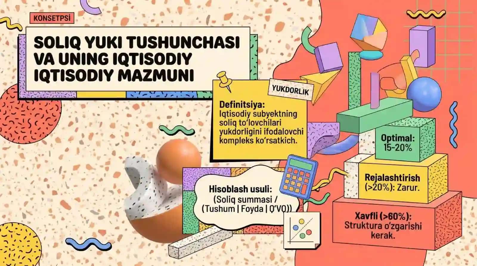Soliq toʻlovlarining korxona moliyaviy holatiga taʼsirining tahlili 4