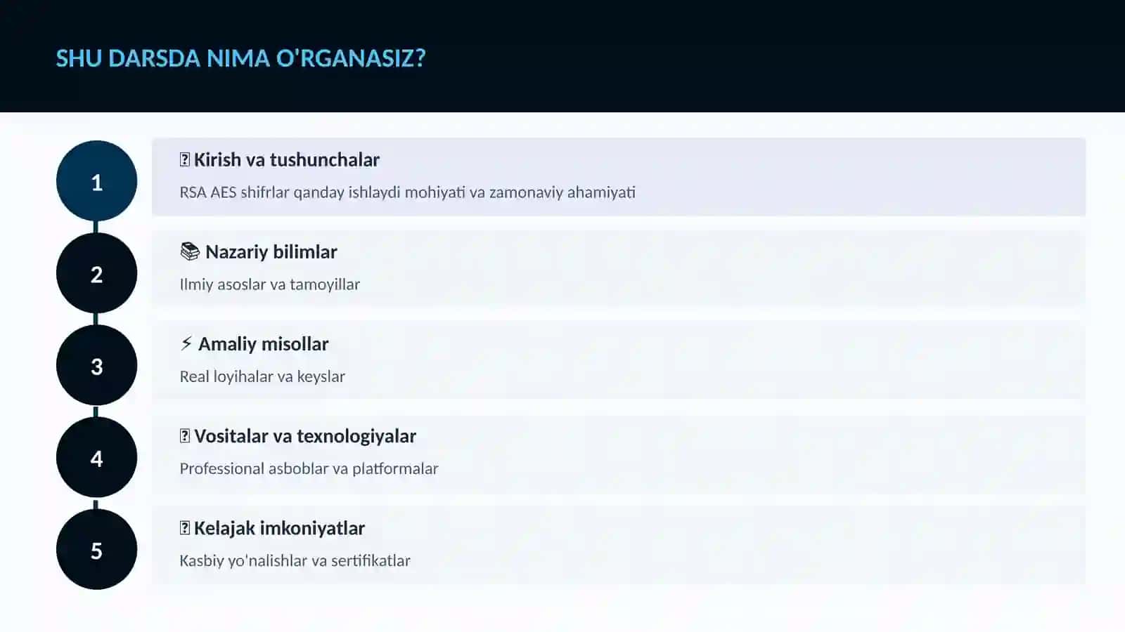 KIBERXAVFSIZLIK 4
