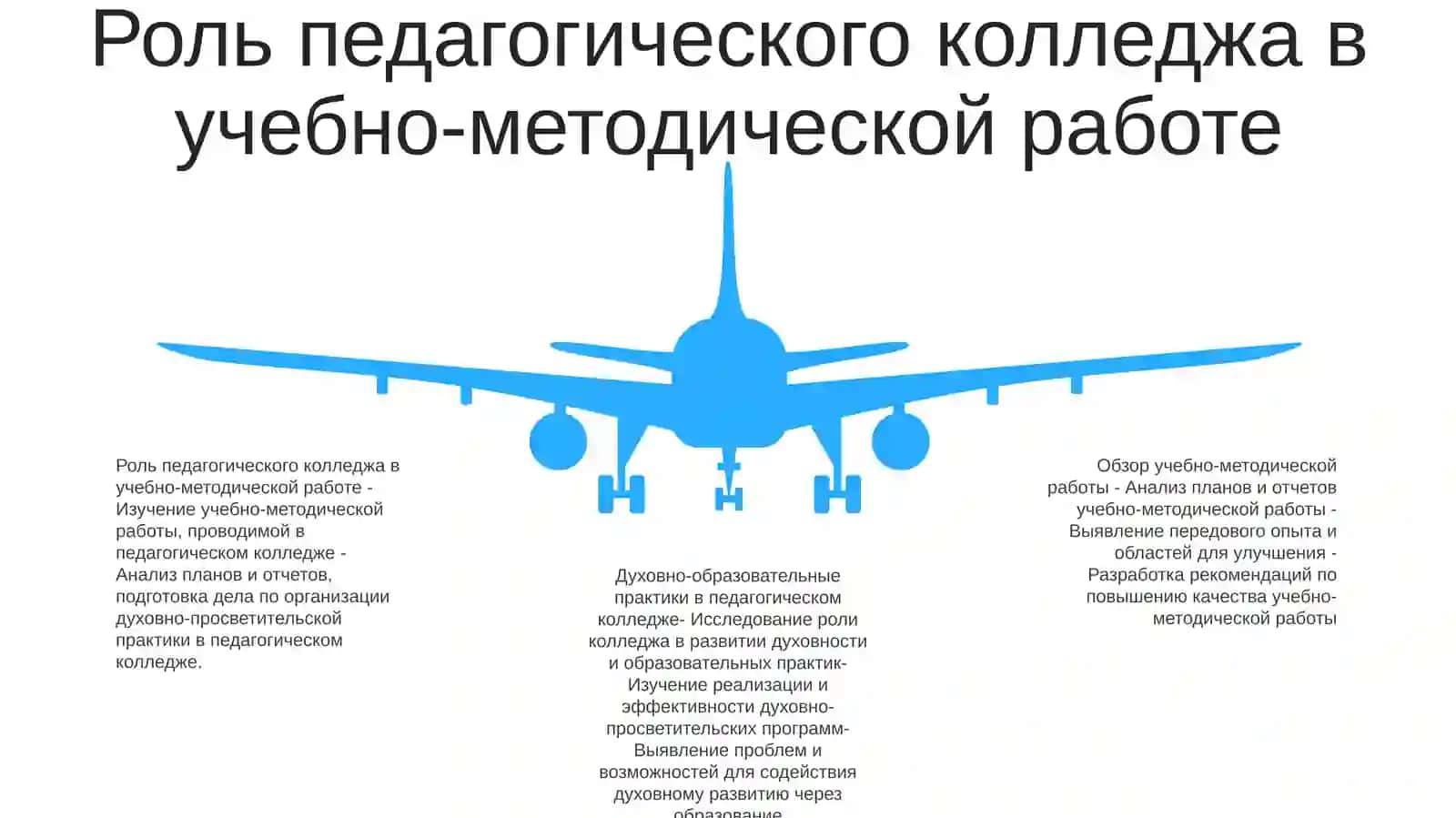 Изучить Учебно-Методическую Работу, Проводимую Педагогическом Колледже 4