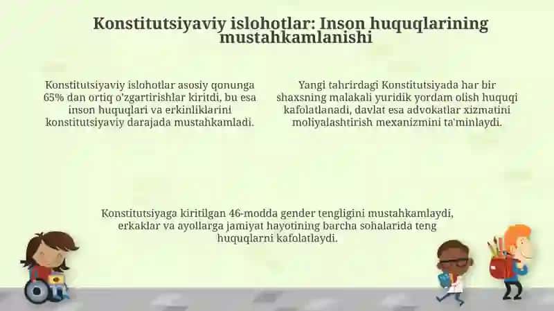 Yangi O'zbekistonda inson haq huquqlari kafolatlarining yaratilishi 4