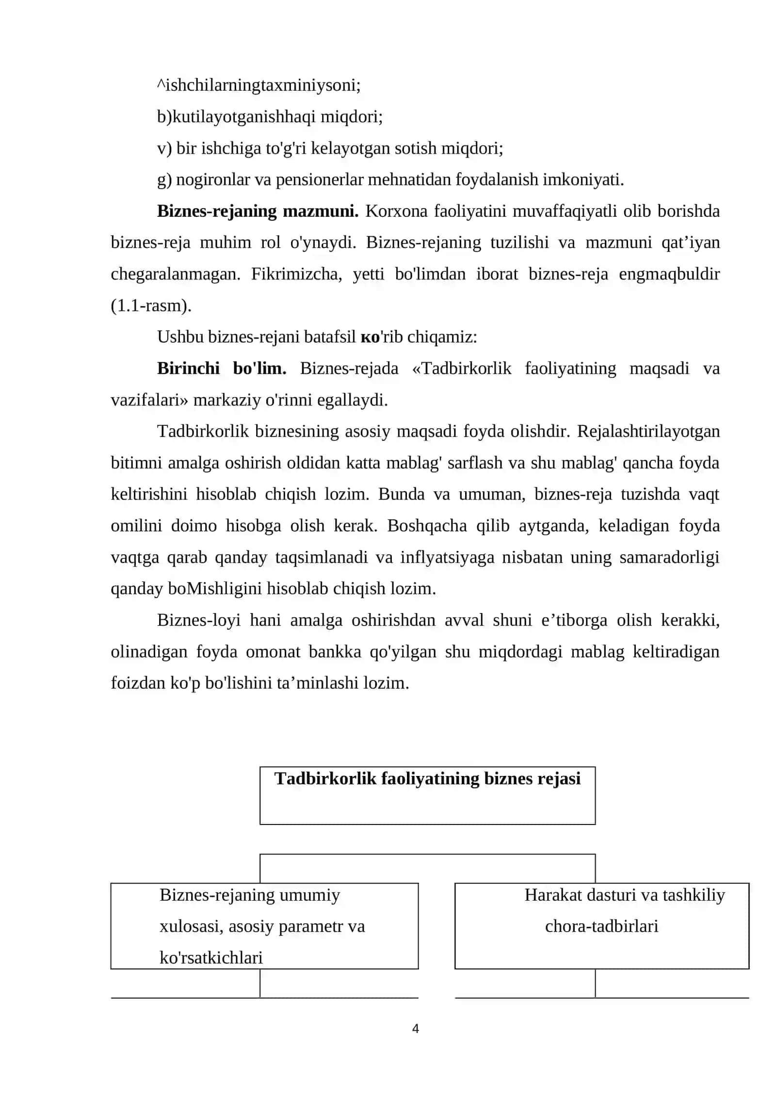 Korxona innovatsion faoliyatini rejalashtirish 4