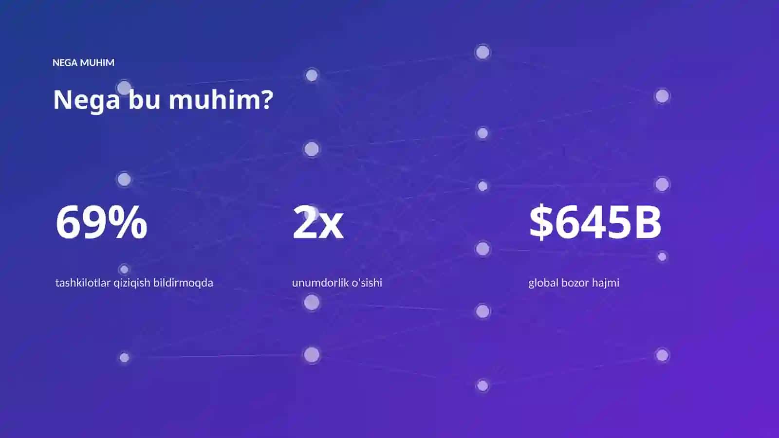 AI INSIGHTS • PREMIUM TAQDIMOT 4