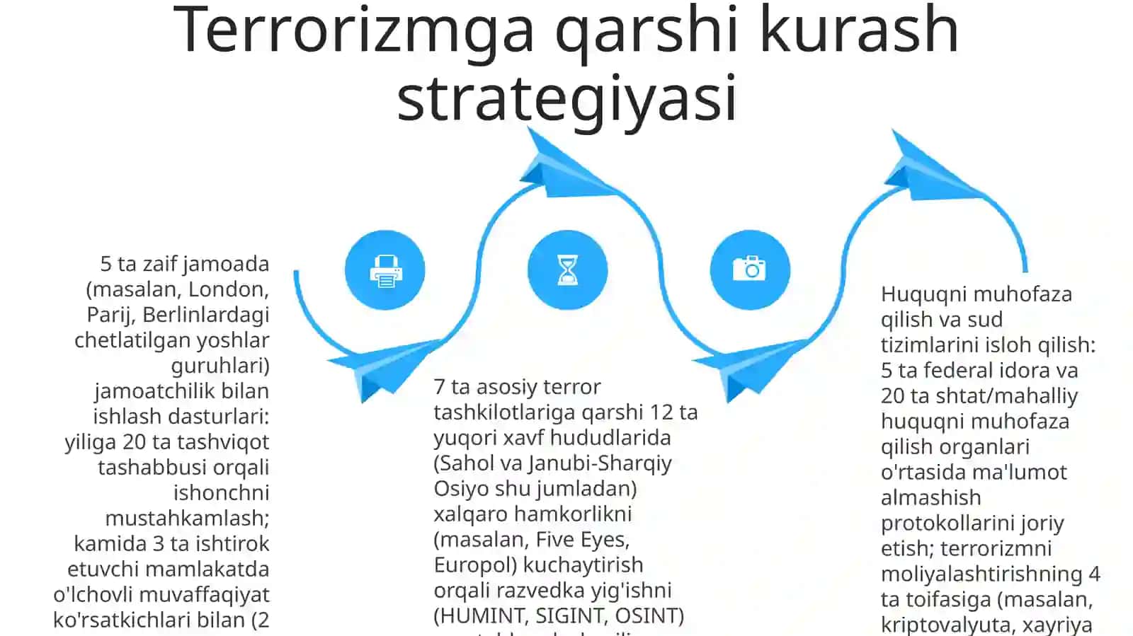 Milliy xavfsizlikni ta'minlash borasida amalga oshirilayotgan islohotlar 4