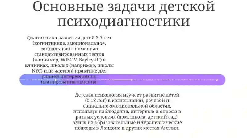 Детская психология и психодиагностика 4