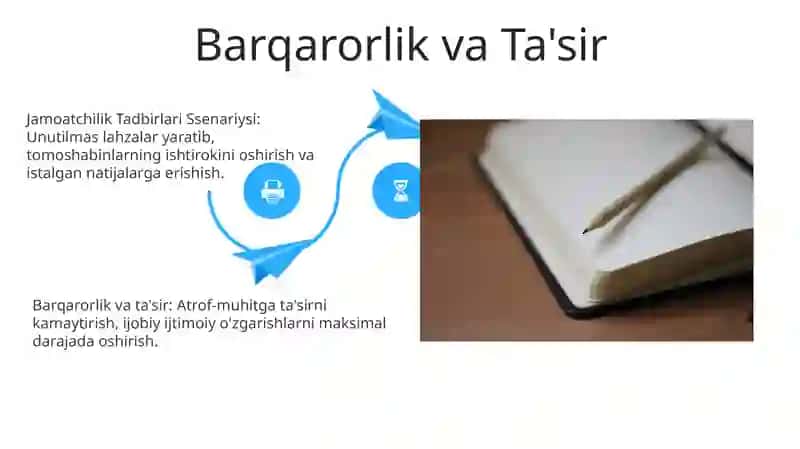 Interaktiv tajribalar 4