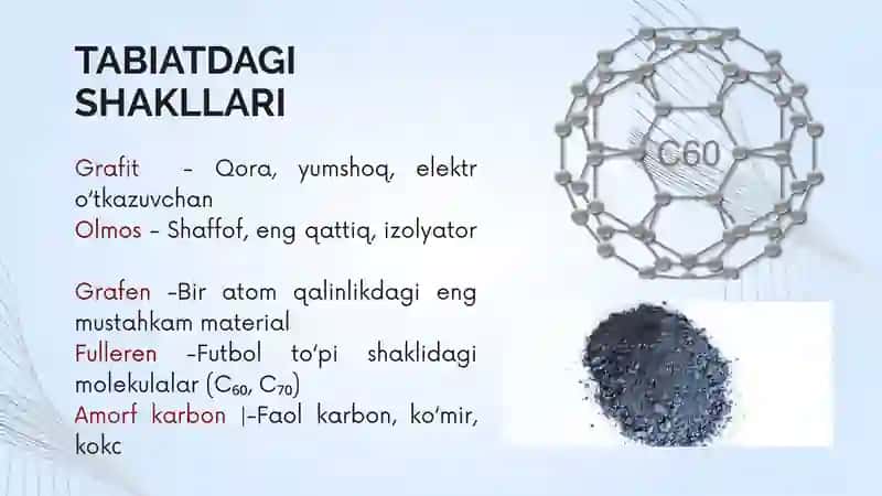 KARBON (C) 4