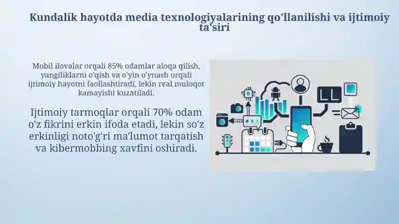 Kundalik hayotda media texnologiyalari: Qo'llanilishi va ta'siri 4