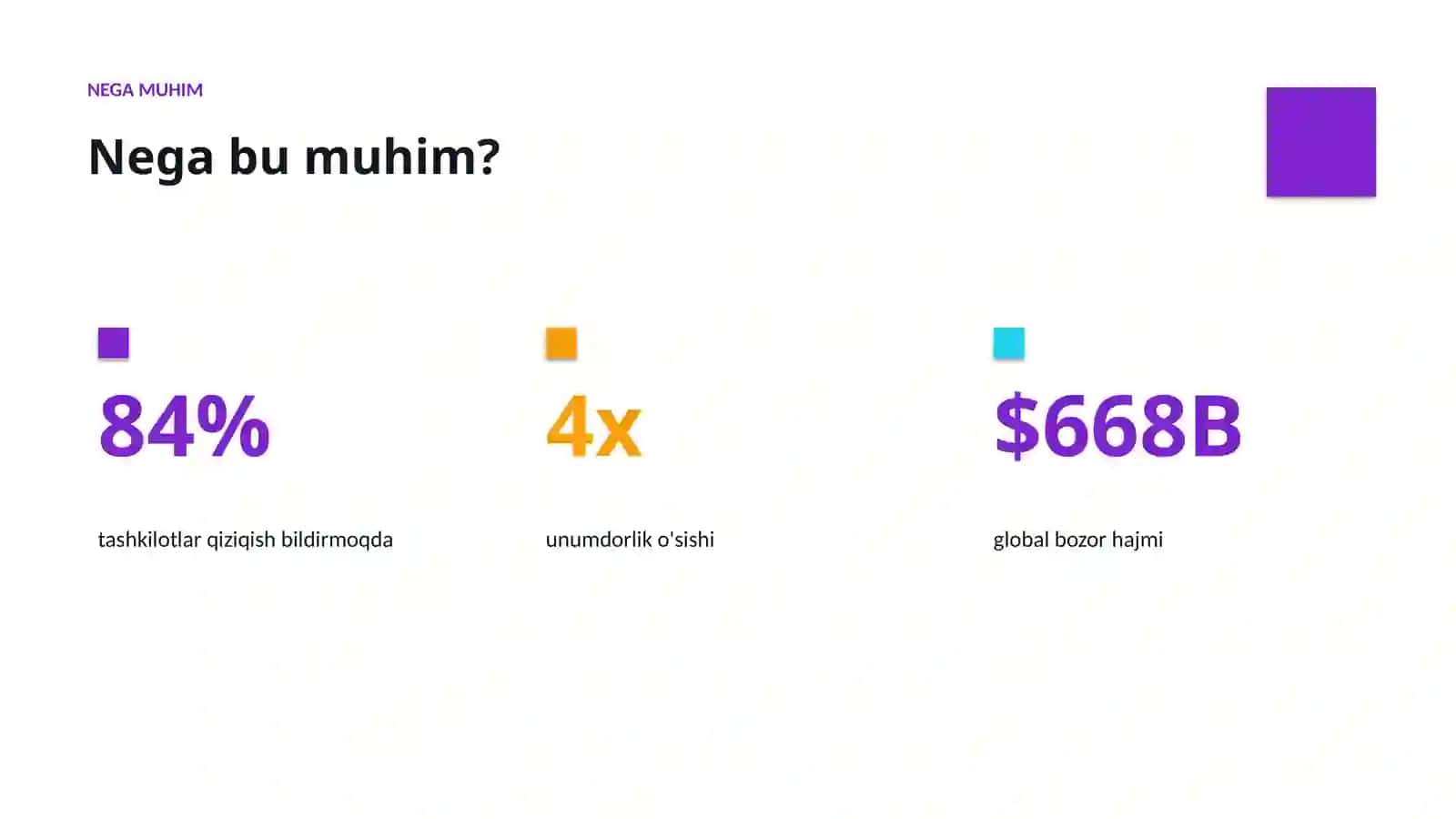 AI INSIGHTS • PREMIUM TAQDIMOT 4