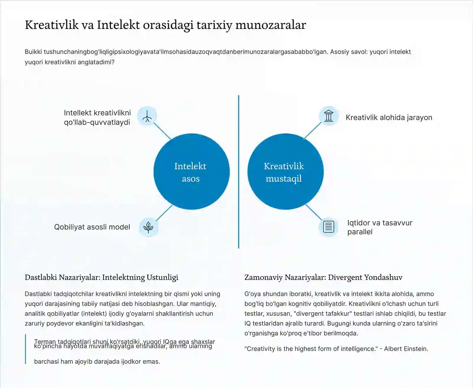 Kreativlik va Intelekt: Bog'liqlik va O'zaro Ta'sir 4