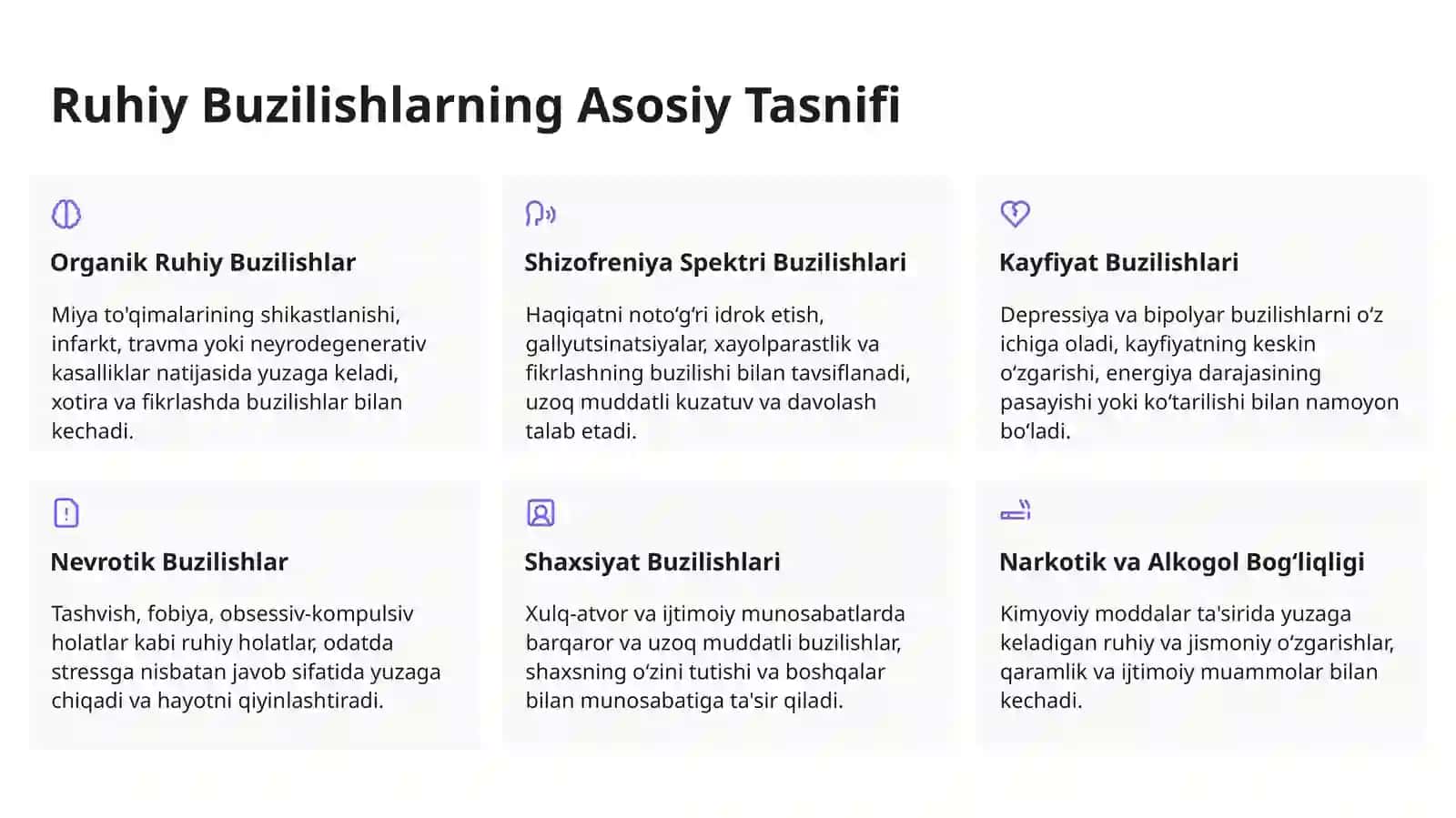 Turli Patologiyalardagi Ruhiy Buzilishlar 4