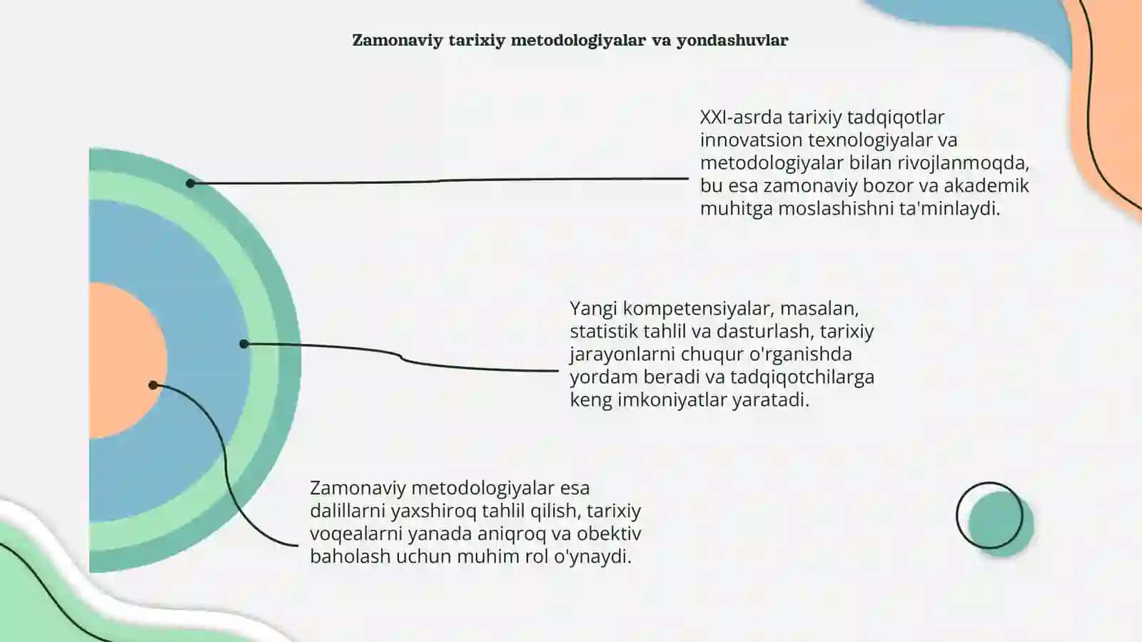 XXI-asr tadqiqot kompetensiyalari va zamonaviy tarixiy tadqiqotlar 4