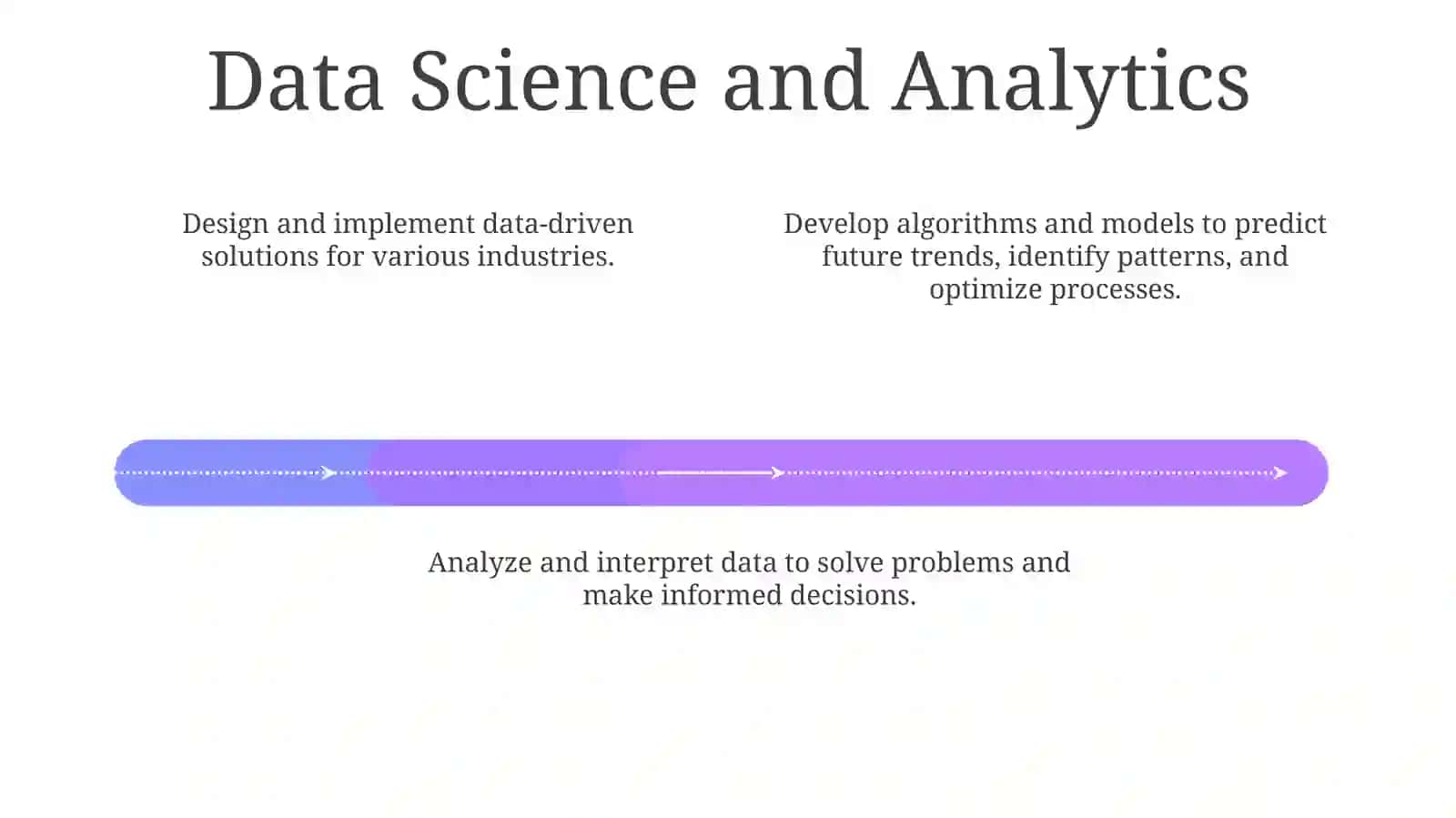 Career Paths in Computing 4