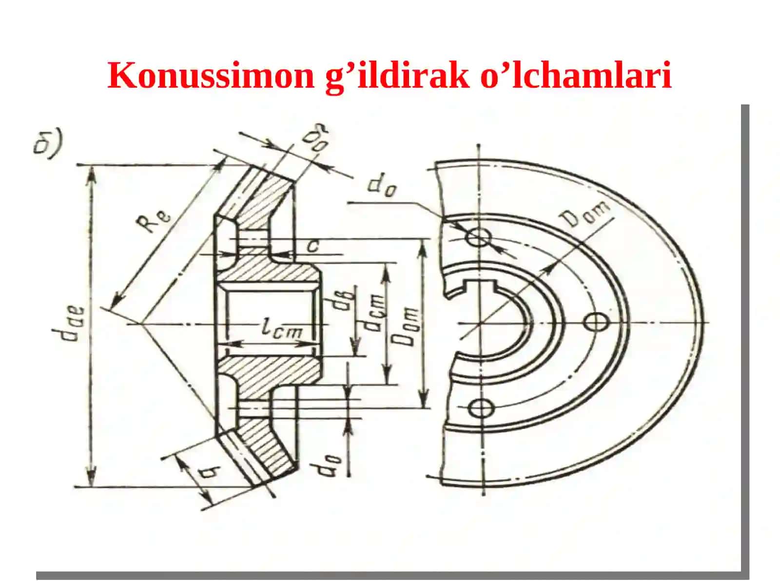 Konussimon g’ildirakli uzatmalarning geometriyasi va kinematikasi 4