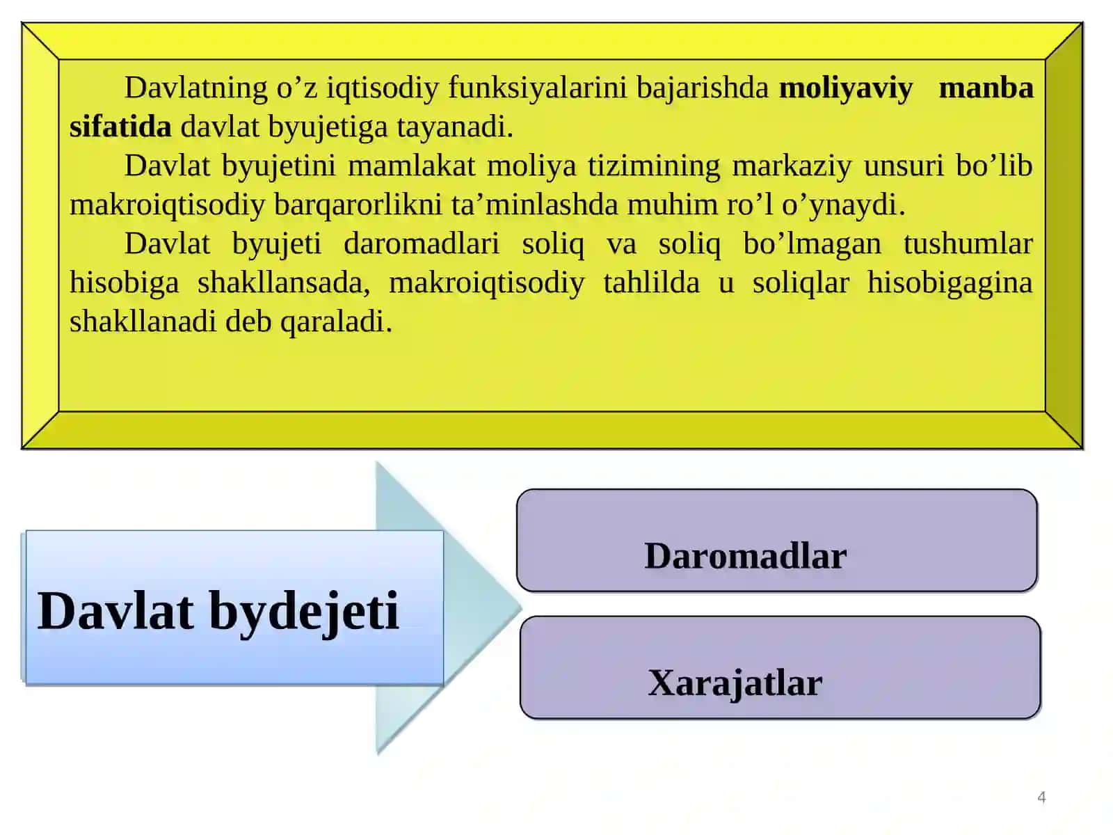 Davlat budjeti 4
