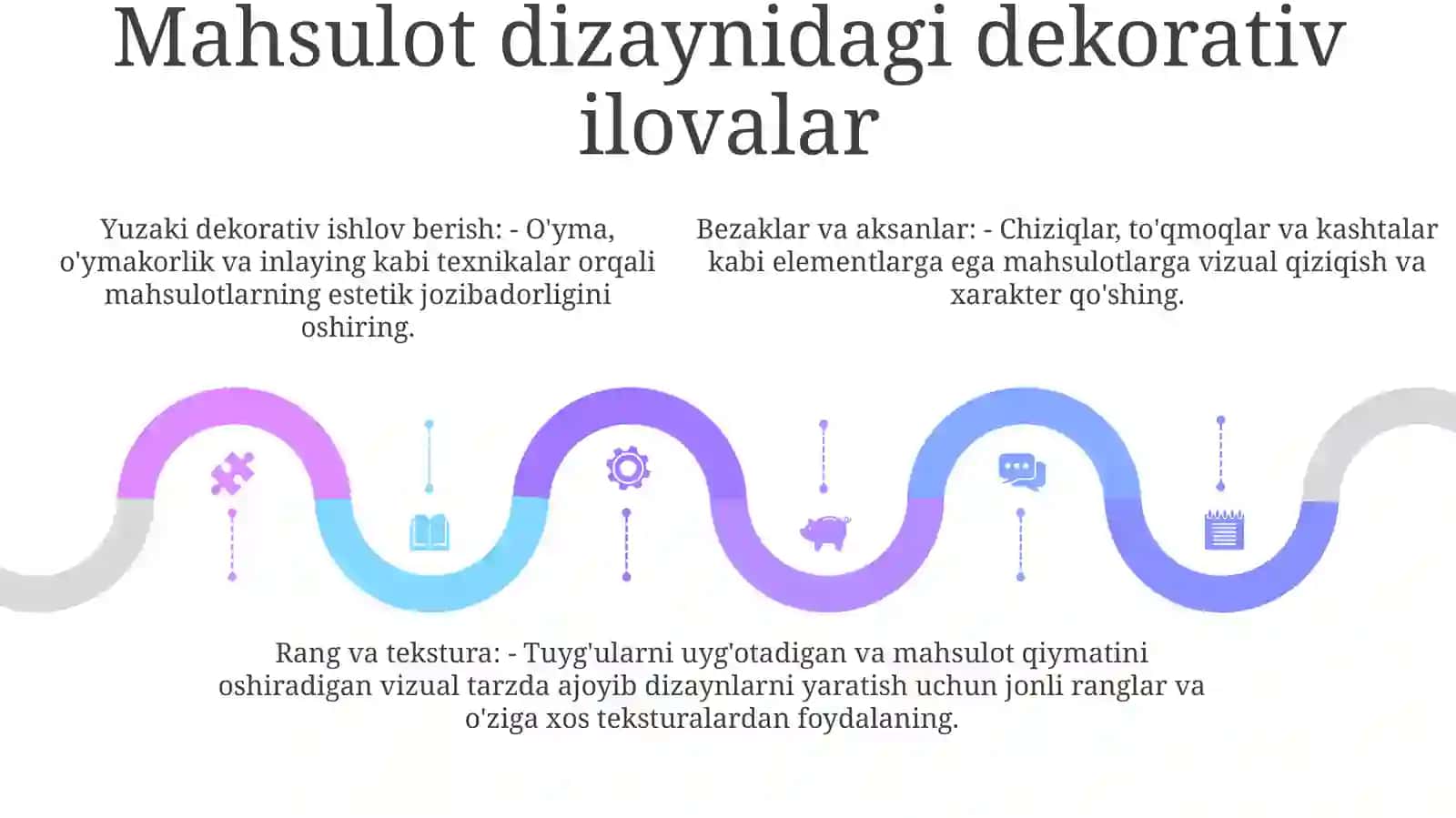 Dekorativ Applikatsiya Haqida Tushuncha 4