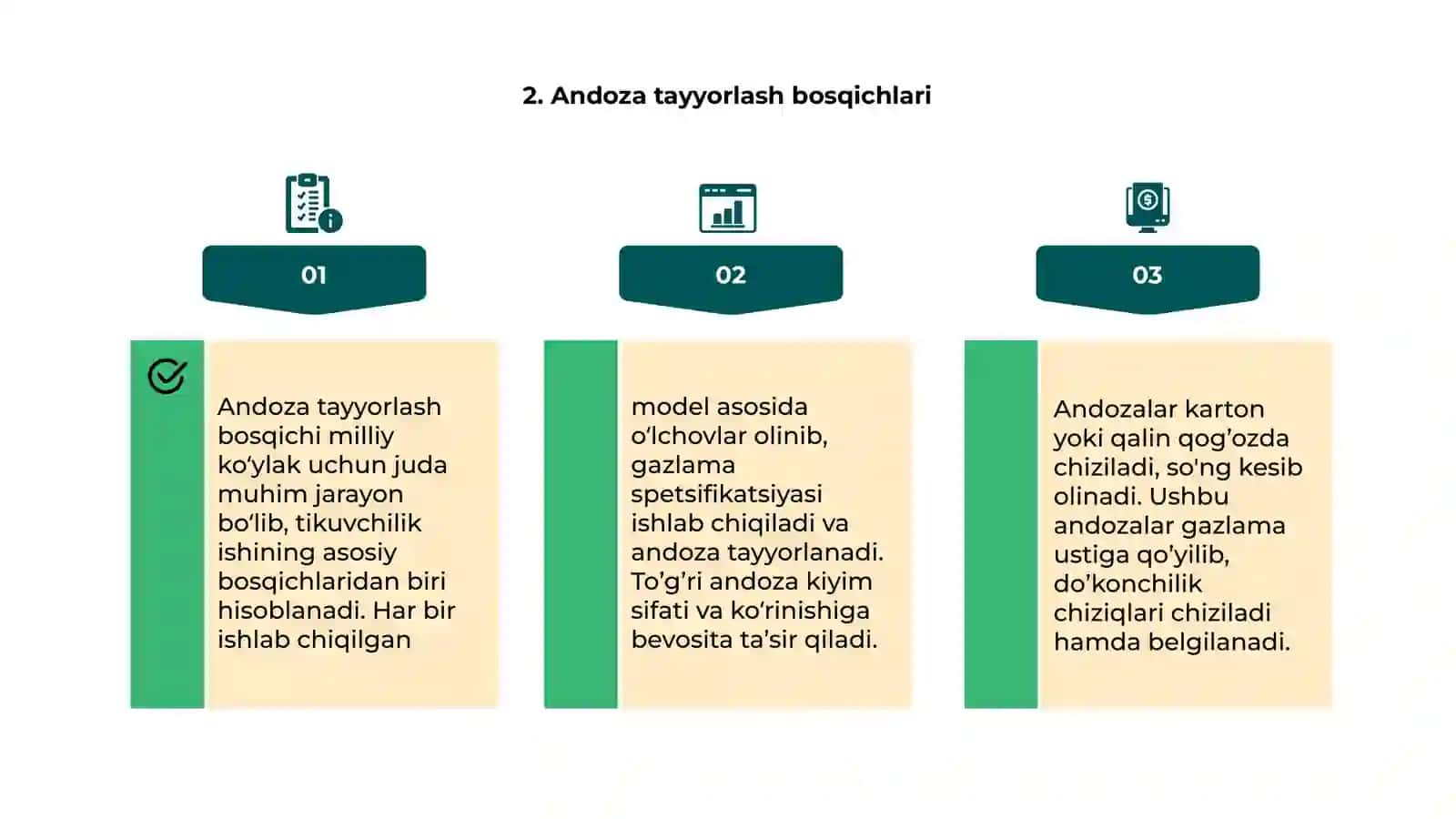 Ayollar milliy kõylagi uchun model tanlash 4