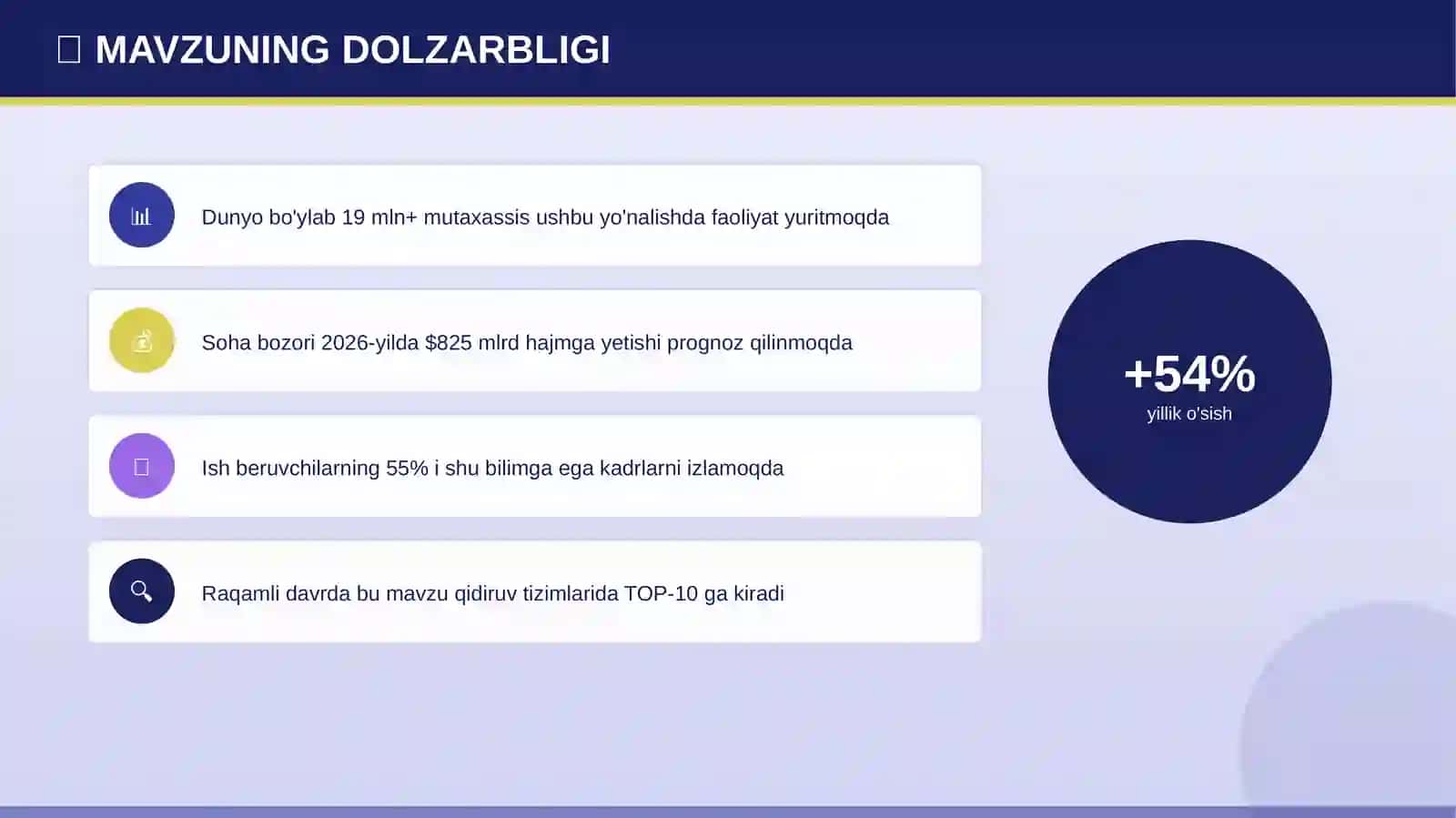 TAQDIMOT № 81 453 4