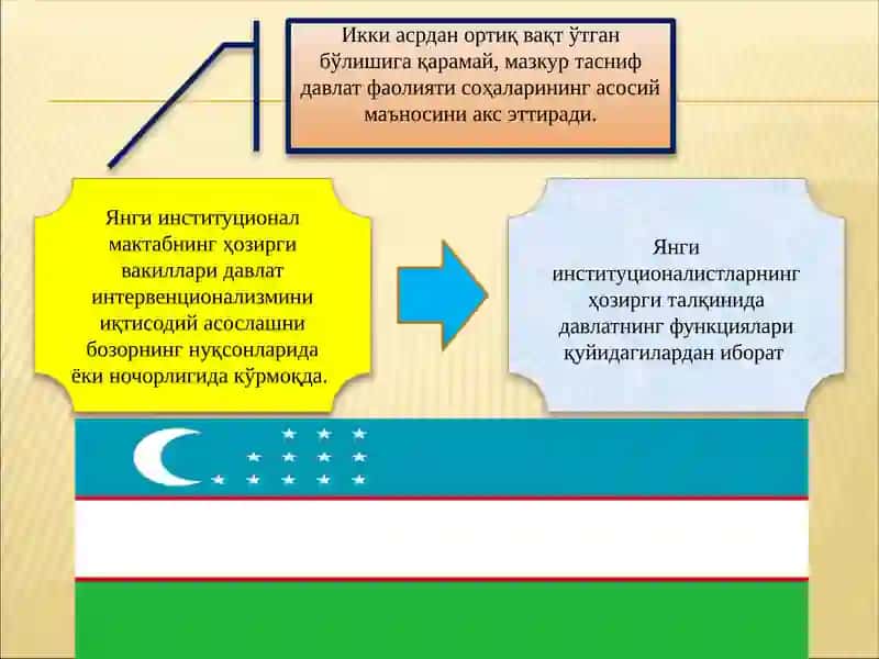 Давлатинституционалташкилот сифатида 4