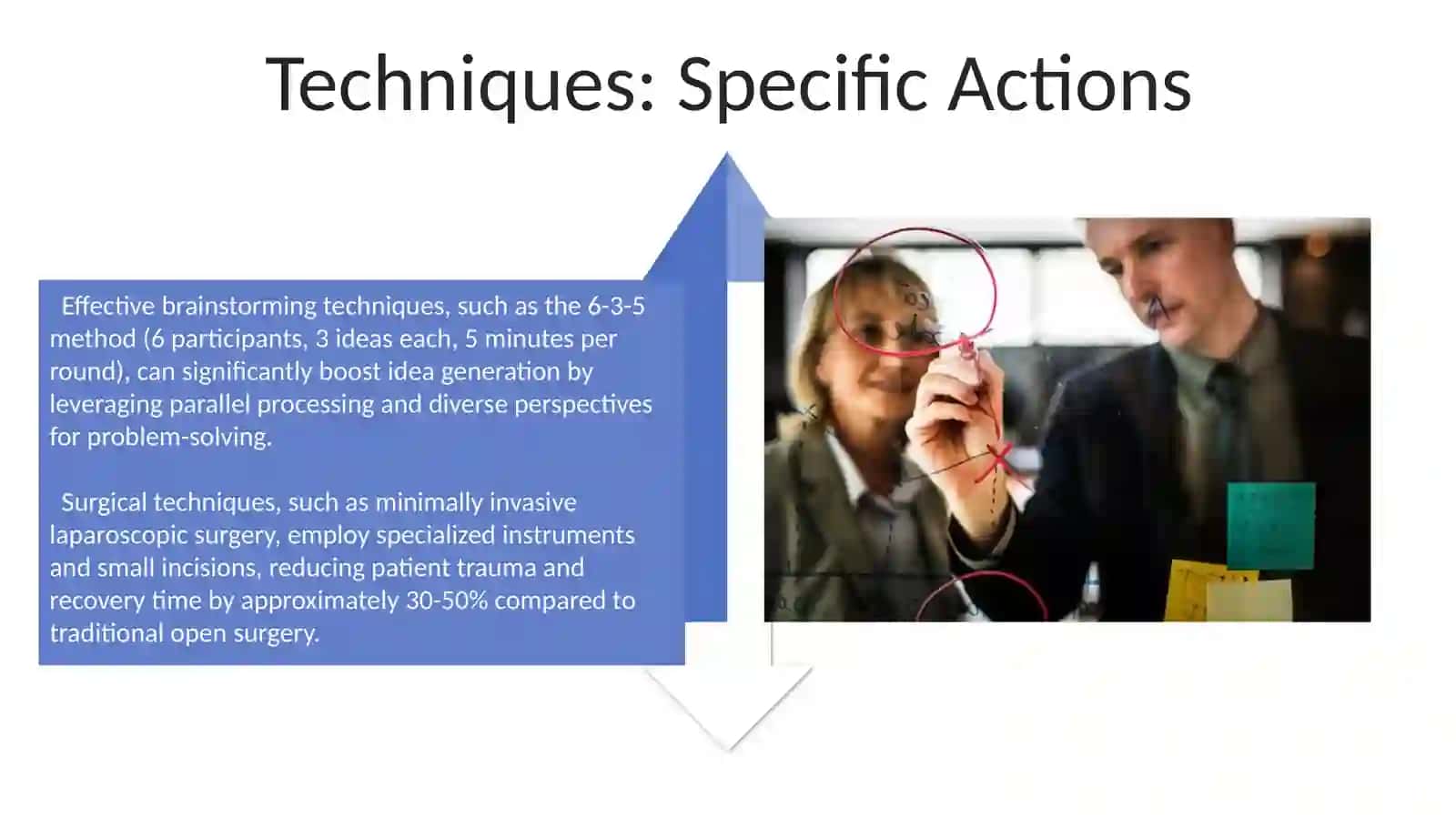 Approach, method, technique 4