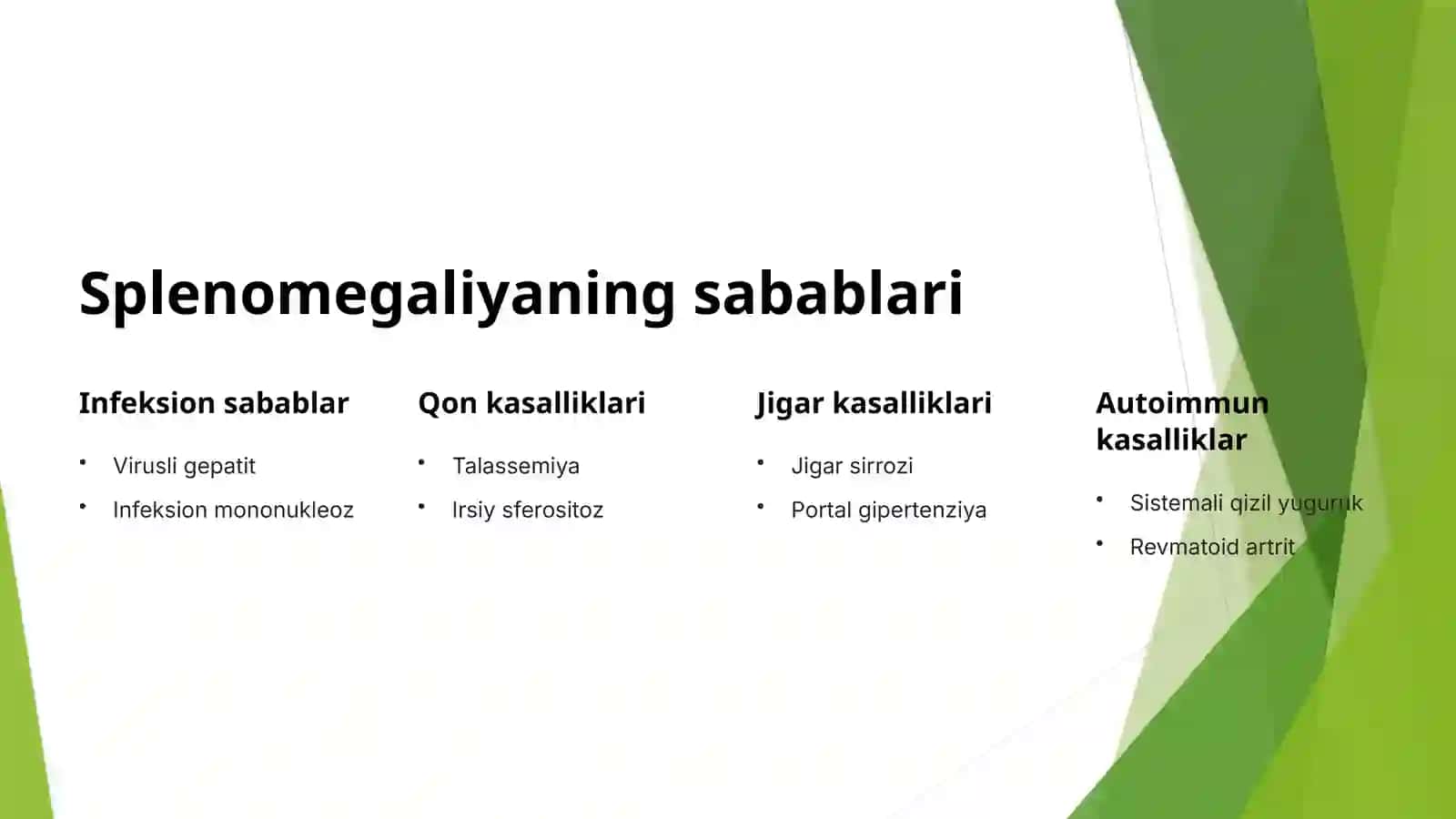 Taloq kasalliklariga kirish 4