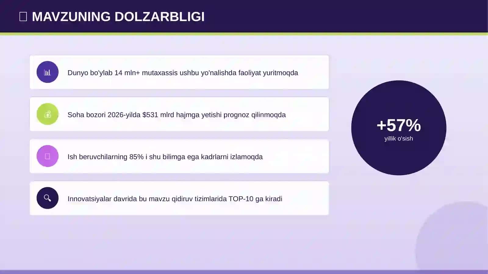 Influenser marketing: sifat va samaradorlik 4
