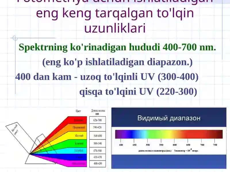 Miqdoriy tahlilning optik usullari 4