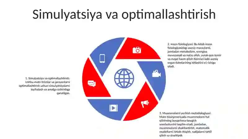 Biologiyada muammolarni aniqlash va tahlil qilish 4