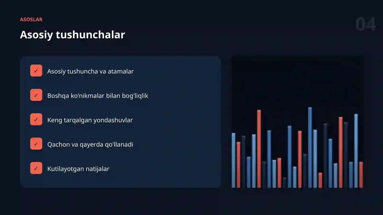 AI TADQIQOT USULLARI 4