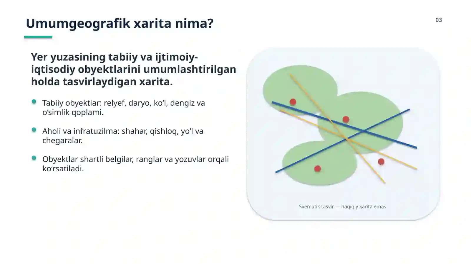 Kartografiya va Topgrafiya Dawriyasi 4