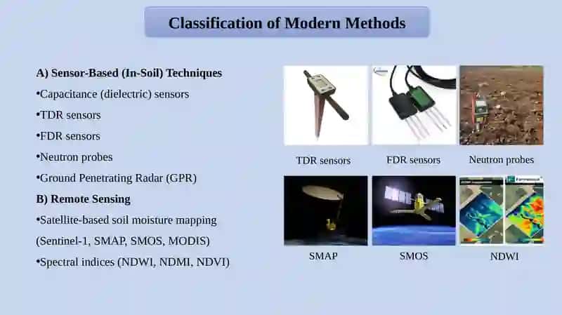 Determining soil moisture using modern methods 4