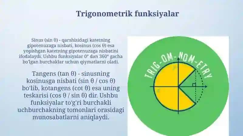 Trigonometriya 4