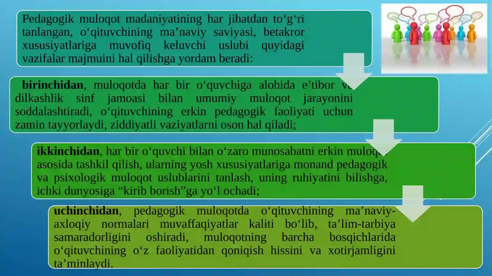 O‘qituvchipedagogik faoliyatida muloqot madaniyati va psixologiyasi. Muloqotni tashkil etishda umuminsoniy qadriyatlarning ustivorligi 4