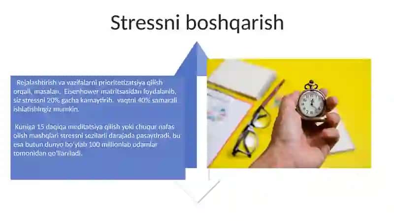 Vaqtni boshqarish konikmasi va rivojlantirish yo'llari 4