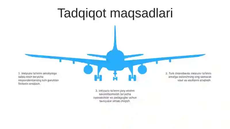 Integratsiyalashgan Ta'limni Amaliyotga Tadbiq Etish Bo'Yicha Turli Guruhlarga Mansub Respondentlarning Fikrlarini Aniqlashga Qaratilgan Sotsiologik Tadqiqotlar 4