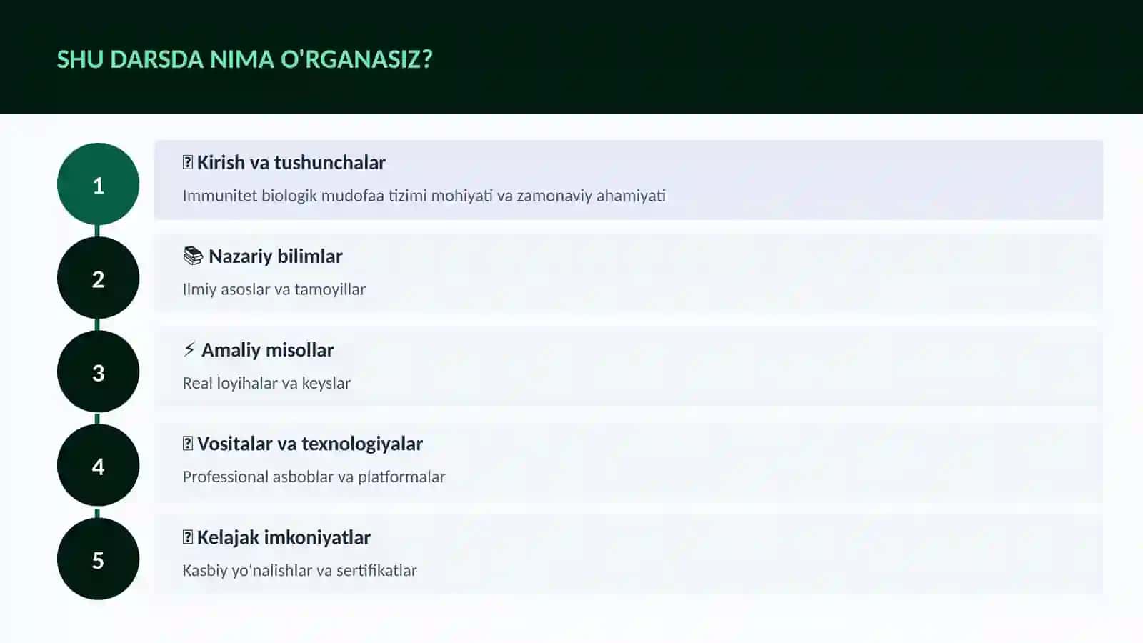 Immunitet biologik mudofaa tizimi 4