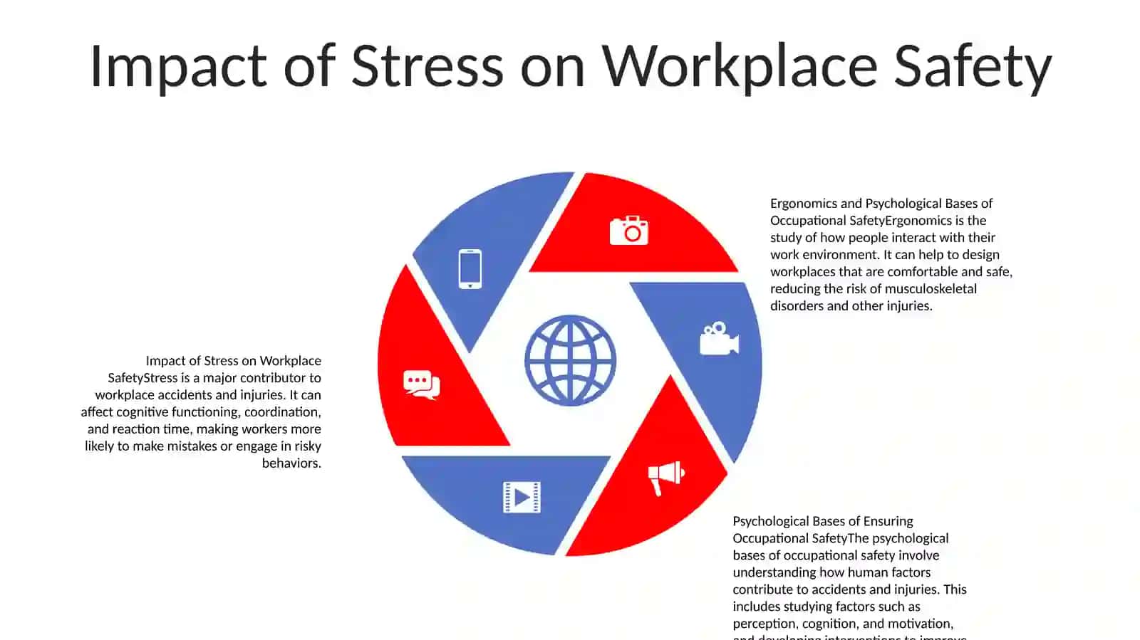 Ergonomics And Psychological Bases Of Ensuring Occupational Safety 4