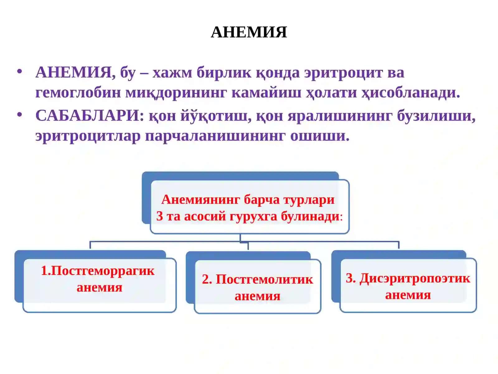 ГЕМОПОЭЗ 4