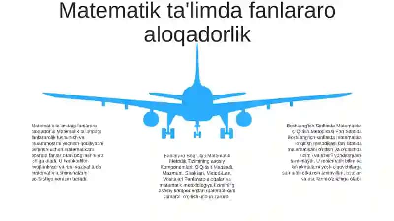BoshlangʻIch Sinflarda Matematika OʻQitish Metodikasi Fan Sifatida, Fanlararo BogʻLiqligi 4