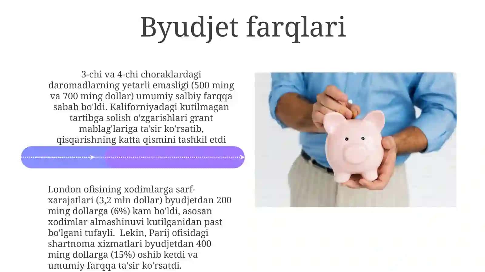 Budjett tashkilotlarida budjetdan tashqari mablag‘lar bo‘yicha joriy yilga moliyaviy natijalar hisobi 4