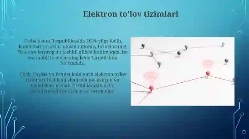 Elektron bozor munosabatlari 4