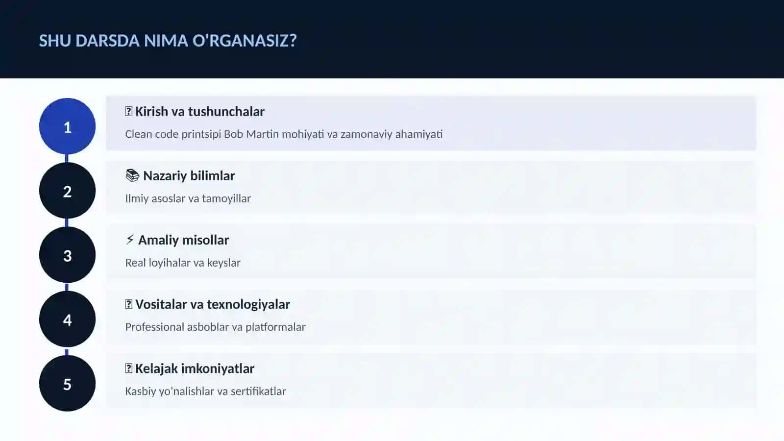 Clean code printsipi Bob Martin 4