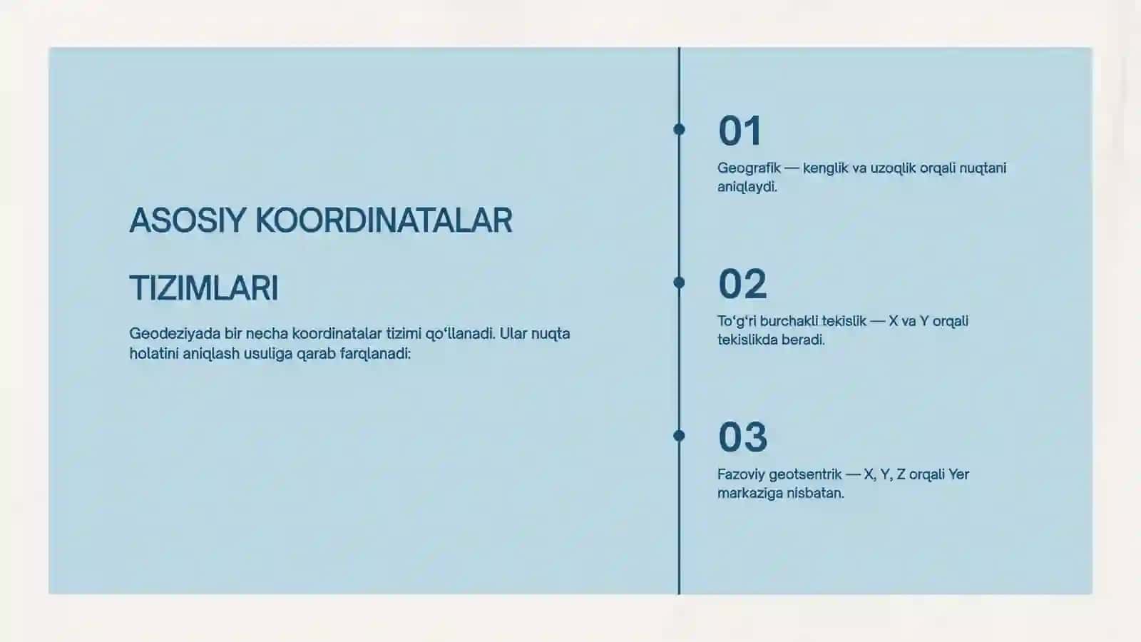GEODEZIYADA KOORDINATALAR TIZIMI 4