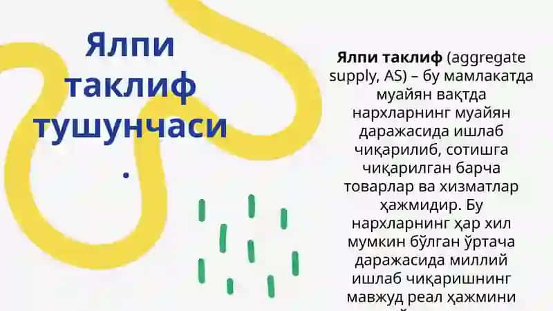 Ялпи таклиф тушунчаси ва эгри чизиғи. Ресурслар баҳоснинг ўзгариши. 4