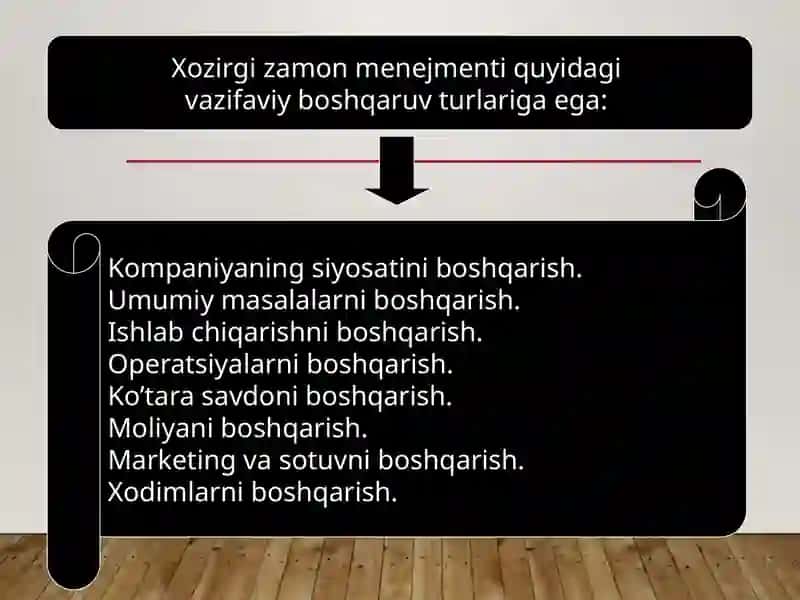 Menejment texnologiyasi.Boshqaruv jarayoni va funksiyalari 4