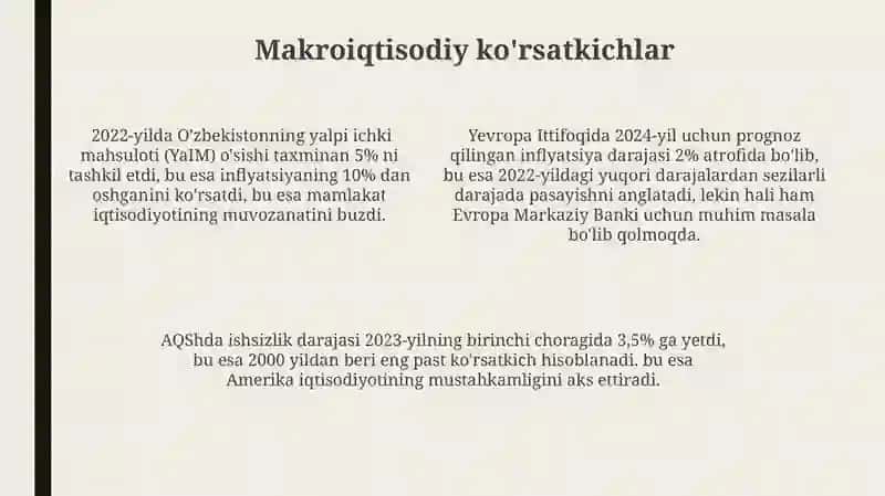 Makroiqtisodiyotga Kirish 4