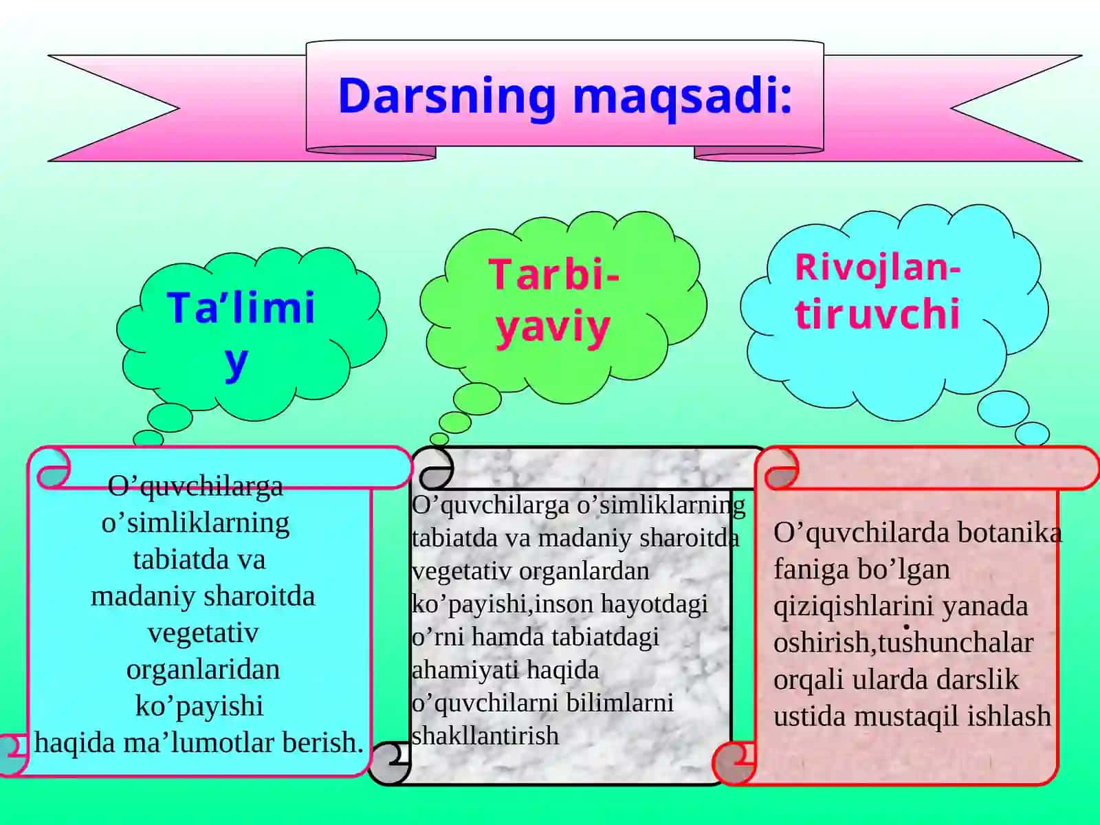 Biologiya fanidan dars 4