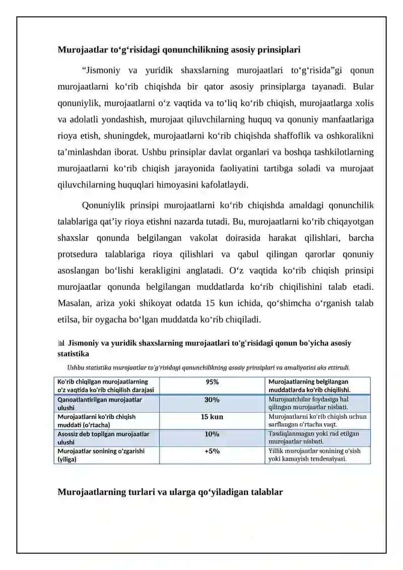 Jismoniy va yuridik shaxslarning murojaatlari toʻgʻrisida qonun 4