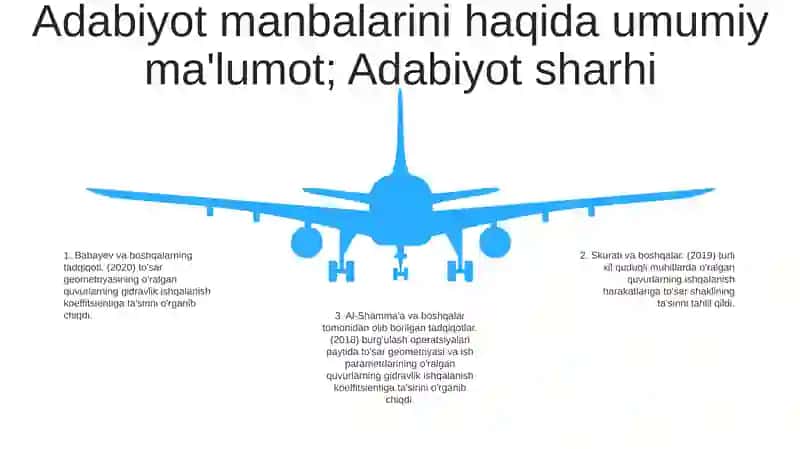 Quvurlar Kesim Shakllarining Gidravlik Ishqalanish Koeffisentiga Tasiri 4