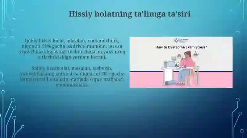 Pedagogik konfliktlarda emotsional holat va stress 4